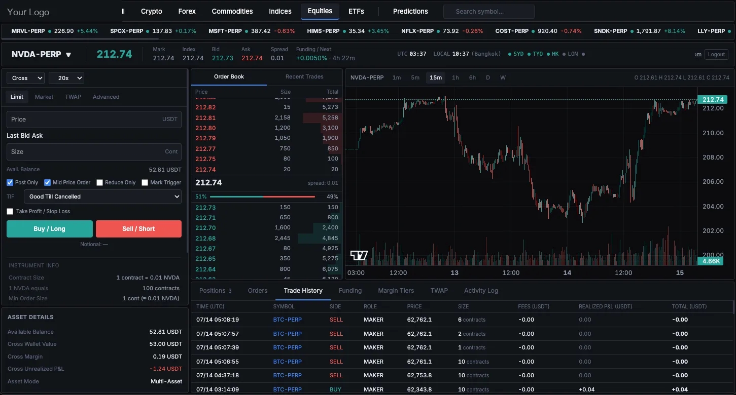 Basis Points multi-asset trading terminal